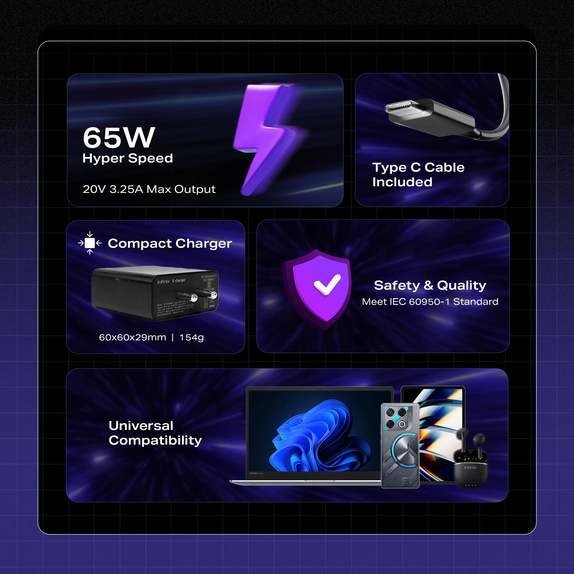 65W Charger - Image 6