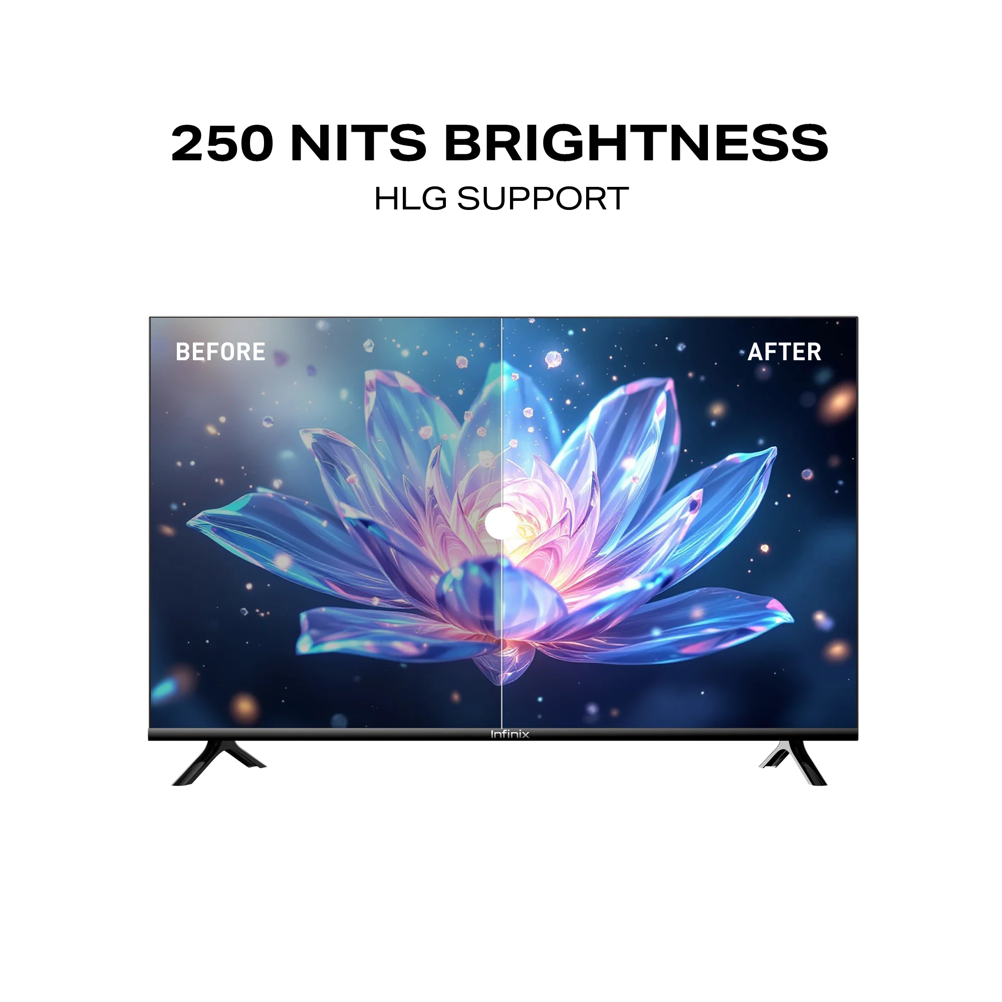 Y1D HD Ready LED Smart Linux TV - Image 7